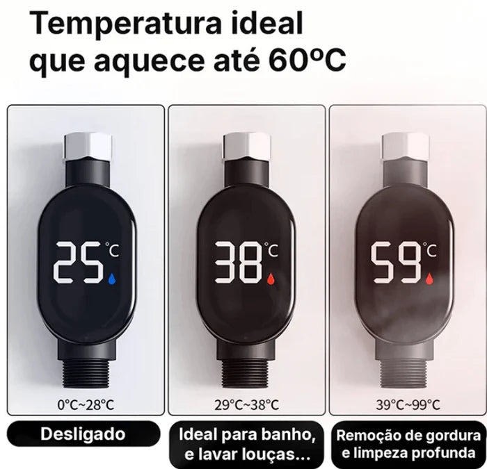 Aquecedor de Torneira Potente e Econômico – [LANÇAMENTO 2025]